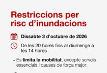 Protección Civil activa la emergencia por lluvias excepcionales en el Vallès Oriental y Occidental
